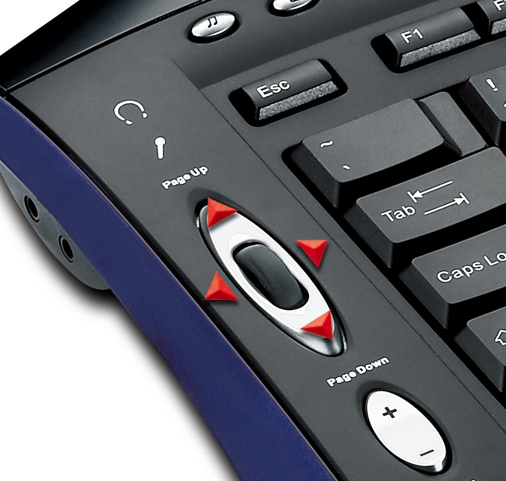 Клавиатура Genius ErgoMedia 700 USB (31310454113) купить | Elmir - цена ...