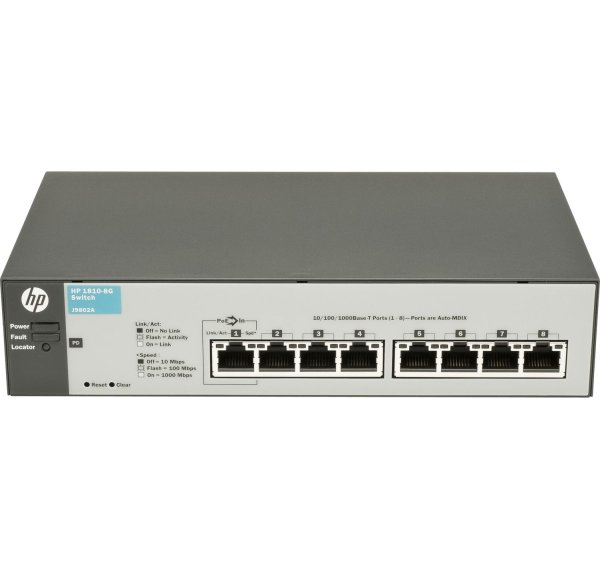 Коммутатор powertone pus-154-9. Коммутатор неупр powertone pus-tt04l-67m. Dell networking gp-sfp2-1t. Dahua pfs3010-8et-96. Tl -link 16 порт sfp.
