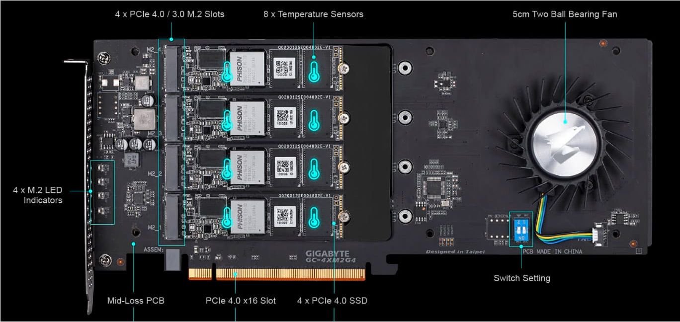 Aorus Gen4 Aic Adaptor Gigabyte Aorus Raid Buy Gigabyte AORUS Gen4