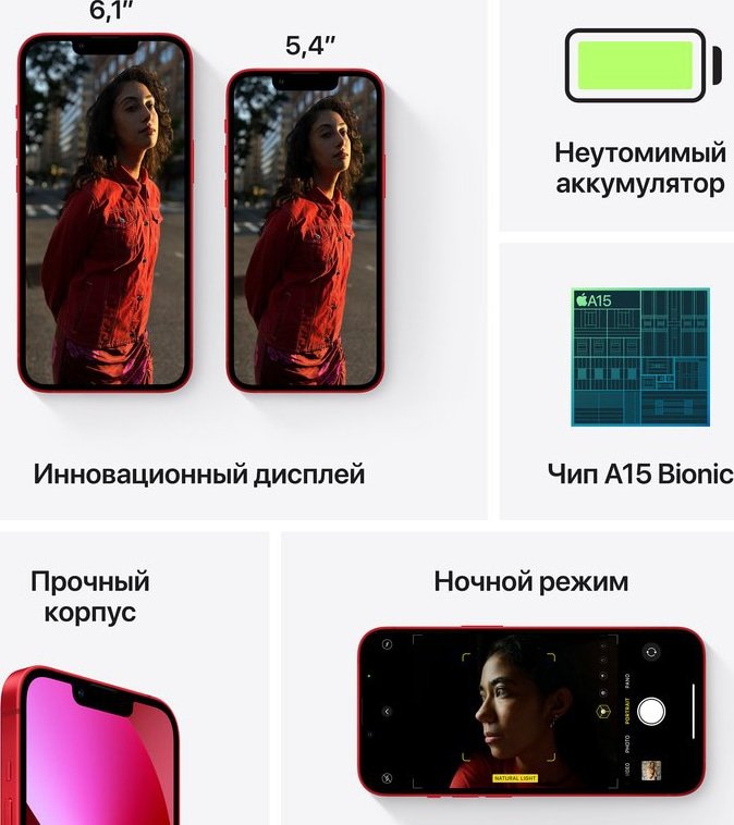 Мобильный телефон Apple iPhone 13 mini 256GB Product Red (MLK83