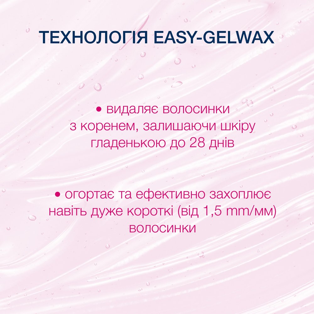 Восковые полоски Veet для нормальной кожи Easy-Gelwax 12 шт ...
