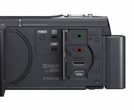 Цифровая видеокамера Sony Handycam HDR-CX580 купить | ELMIR - цена